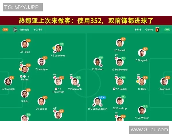 意大利足球乙级联赛最新动态分析与球队表现评估